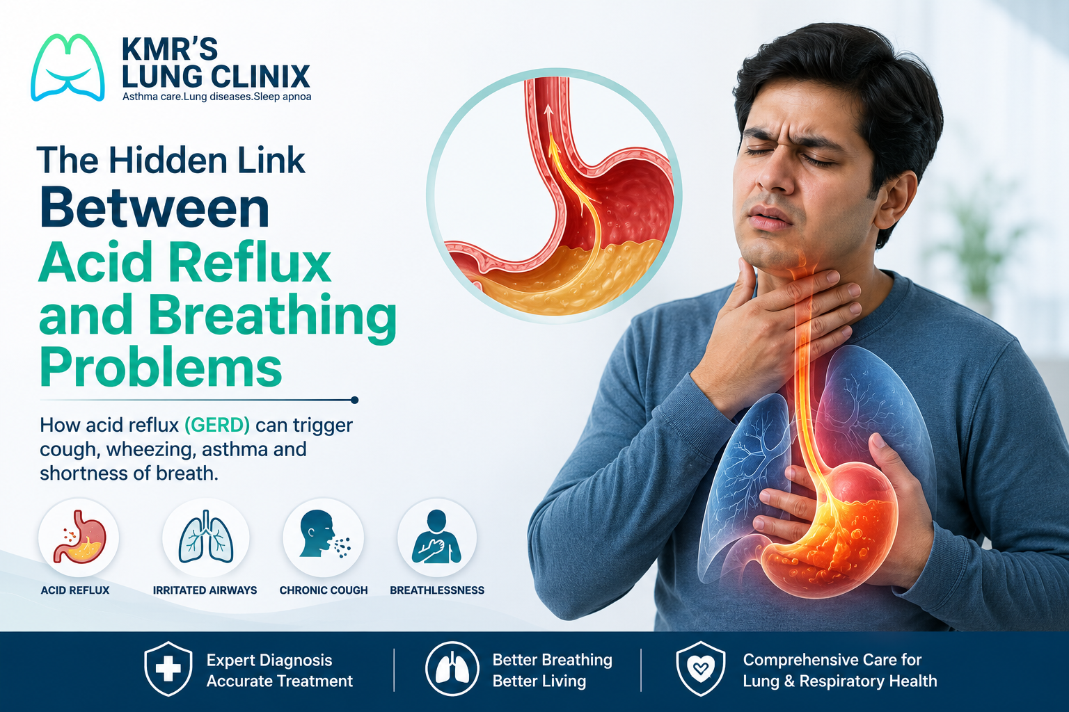 The Hidden Link Between Acid Reflux and Breathing Problems